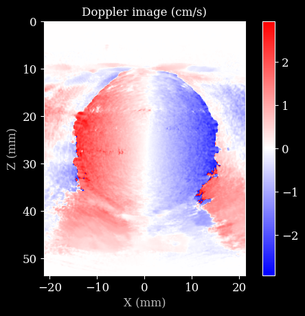 ../../_images/notebooks_pipeline_doppler_example_23_0.png