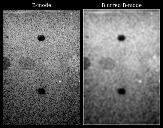 ../../_images/notebooks_models_custom_models_example_22_0.png
